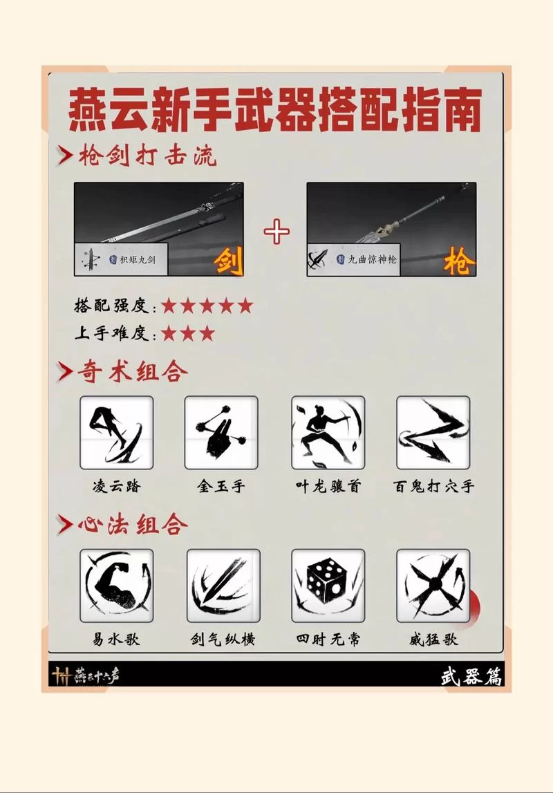 烟雨江湖碎岳枪法最强搭配：武器选择及心法推荐