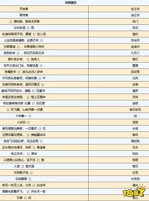 烟雨江湖紫阳书院玩法详解：每日任务与贡献获取