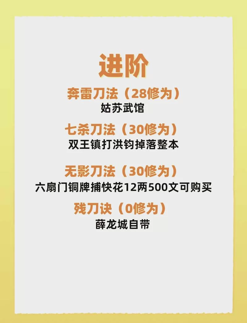 烟雨江湖腾跃术进阶攻略：提升腾跃术熟练度技巧