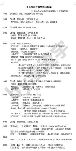 烟雨江湖轻纵术详解：获取方法及升级攻略