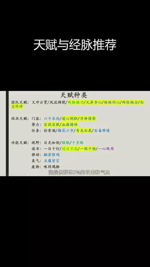 烟雨江湖阅历获取大全：快速升级秘籍，轻松提升角色等级