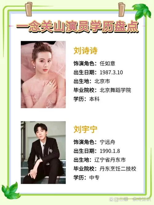 热播剧演员名单一览表：你最爱哪个角色