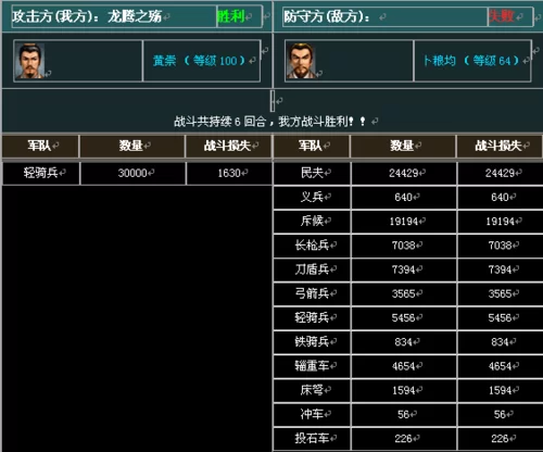 热血三国：三国群英传之崛起游戏玩法深度解析