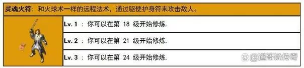 热血传奇道士技能列表：新手必看技能升级攻略