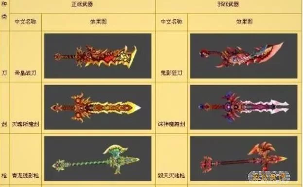 热血江湖武器等级列表详解：助你轻松提升战力