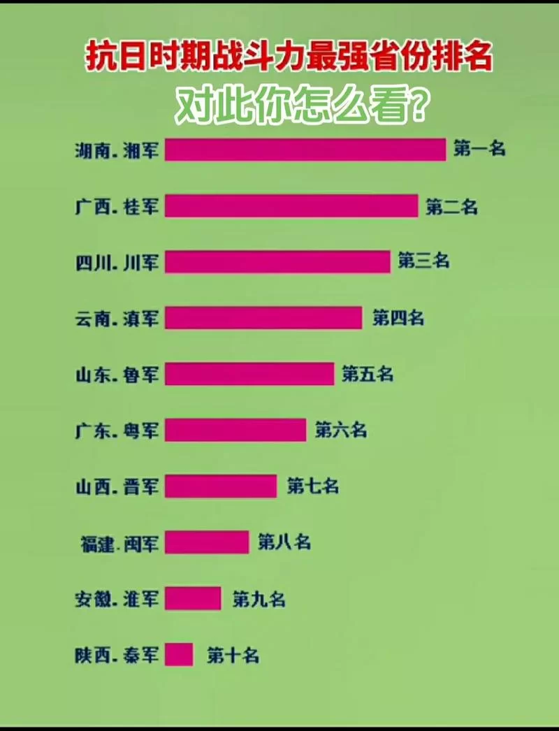 热议战斗力排行榜：那些你不知道的隐藏实力排名！