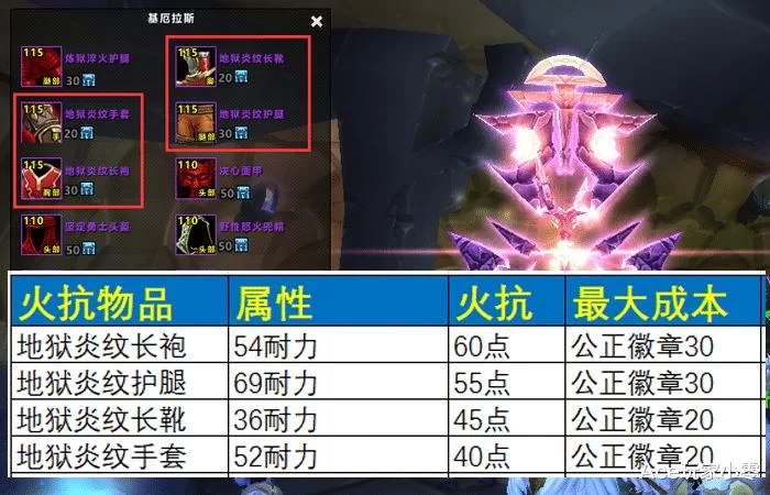 热门游戏源生火焰：你不可不知的装备制作材料