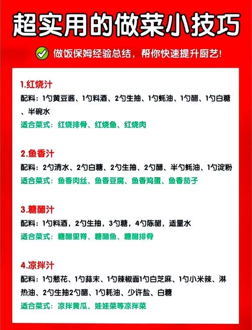 烹饪1-450省钱升级攻略：材料获取与烹饪技巧