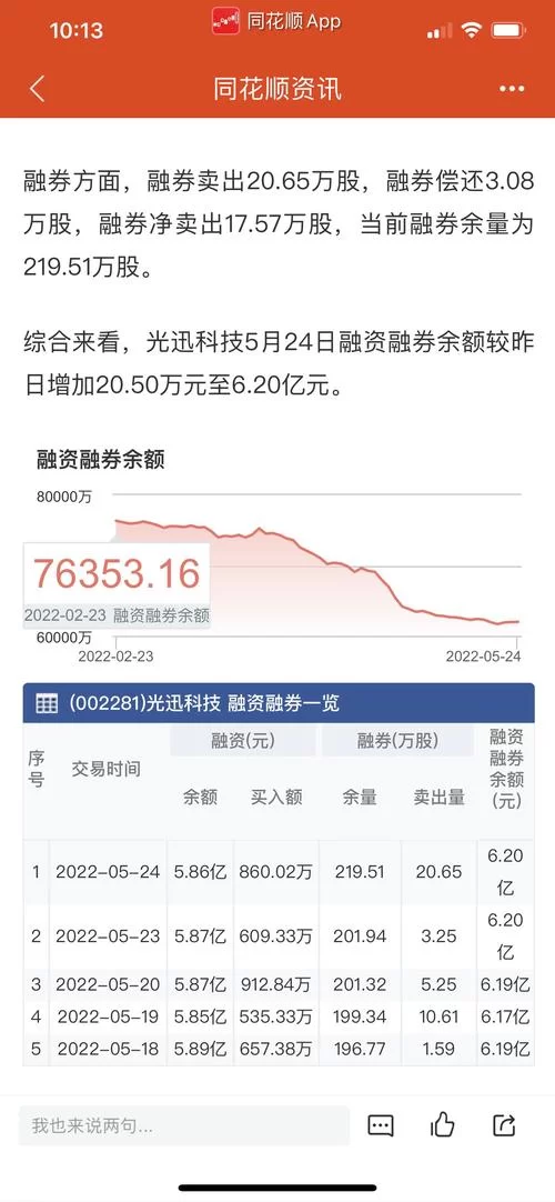 烽火通信股吧：主力资金流向分析及风险提示