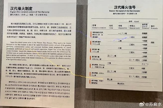 烽烟是什么意思?古代战争中的烽烟信号 烽烟是什么意思?古代战争中的烽烟信号