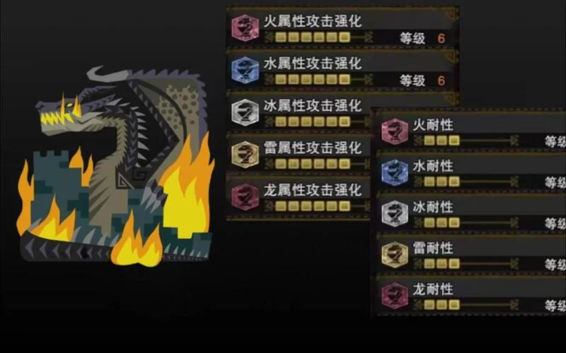 煌黑龙怎么打？新手小白速成攻略，轻松击杀煌黑龙！