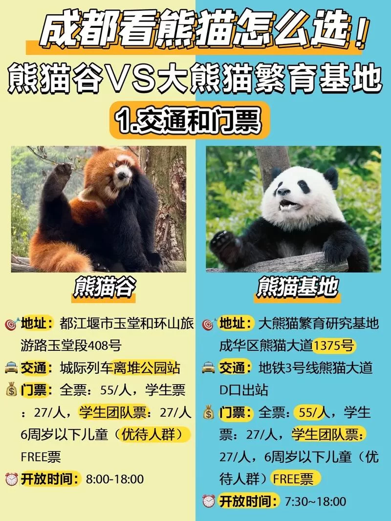 熊猫生活在哪里？一文带你了解熊猫栖息地！