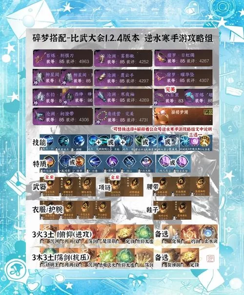 熹妃Q传手游尚药最强阵容：轻松克敌制胜的阵容选择