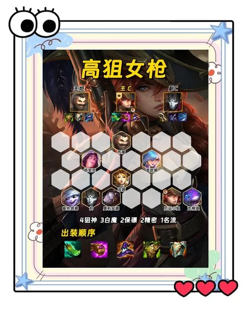 熹妃Q传手游尚药最强阵容：轻松克敌制胜的阵容选择