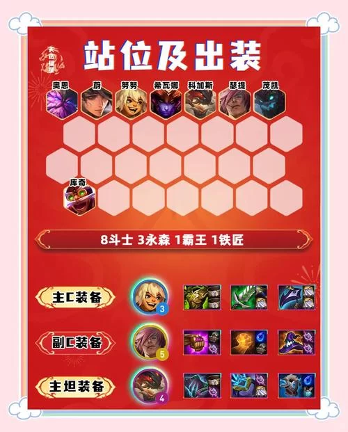 爬分必备：教你如何正确选择努努的装备