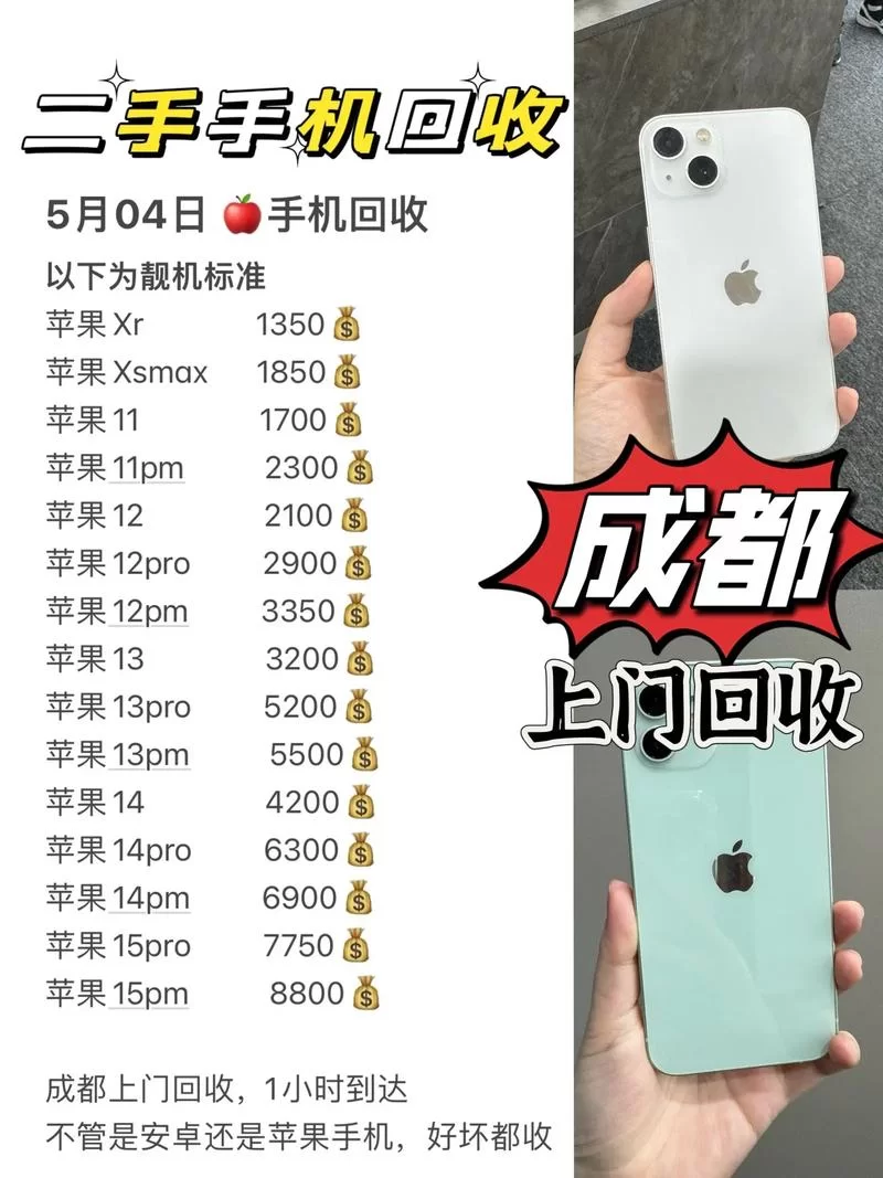 爱回收估价流程是什么？旧手机回收，一步搞定！