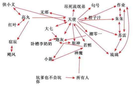 爱拍小潮的那些事：从CF到Minecraft，他的游戏人生