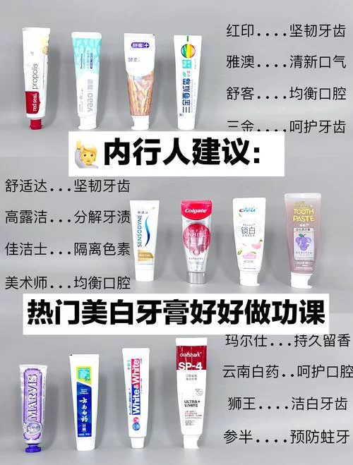 牙膏解说：深度解析牙膏成分，帮你选购性价比高的牙膏