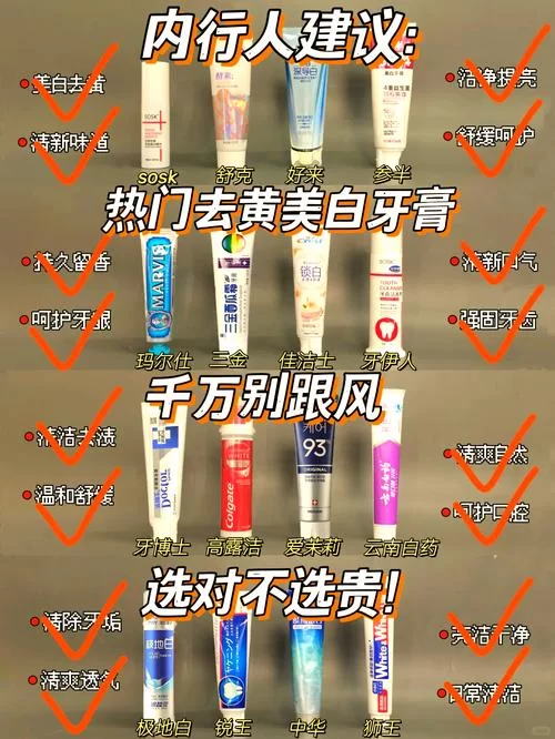 牙膏解说：深度解析牙膏成分，帮你选购性价比高的牙膏