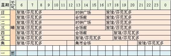 牧场物语风之集市全角色好感度提升指南