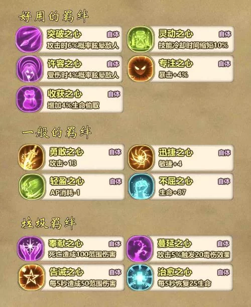 牧羊人之心wiki导航:地图、魔物、神器信息一览 牧羊人之心wiki导航:地图、魔物、神器信息一览