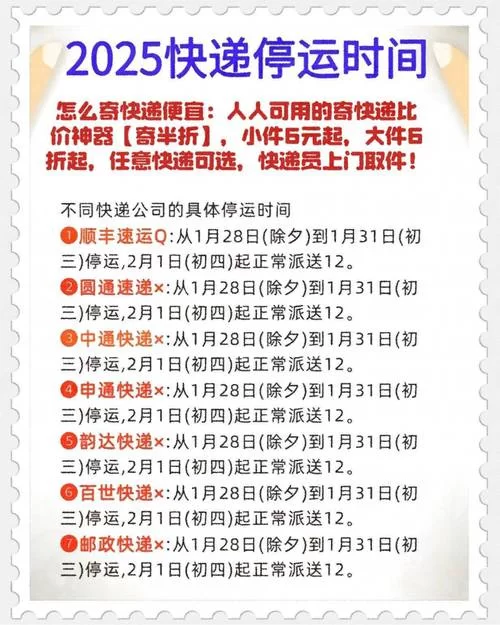 物流方式不同,自动确认收货时间差多少天? 物流方式不同,自动确认收货时间差多少天?