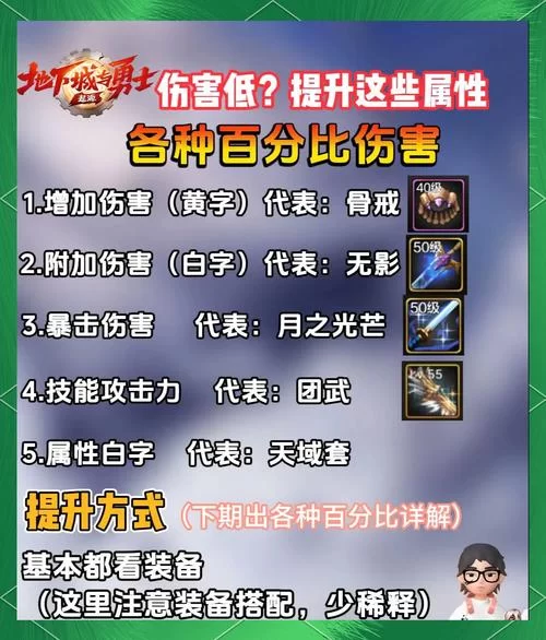 物理伤害是什么？简单解释游戏和现实中的物理伤害