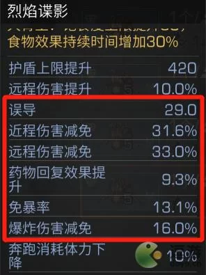 特效防御药剂：提升550护甲，持续一小时！