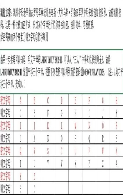 犯罪大师守岁宴谜题答案是什么?详解祥瑞新春的解谜过程 犯罪大师守岁宴谜题答案是什么?详解祥瑞新春的解谜过程