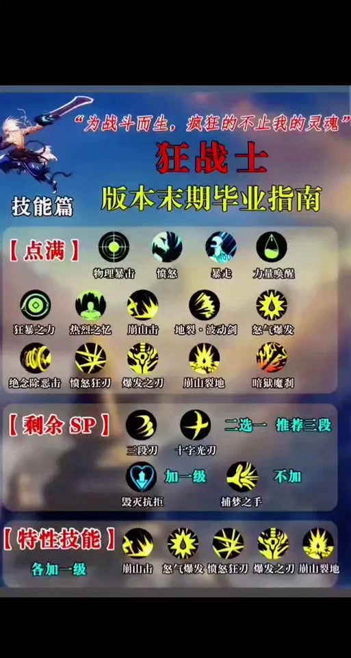 狂战加点攻略：最强输出技能加点推荐及技巧