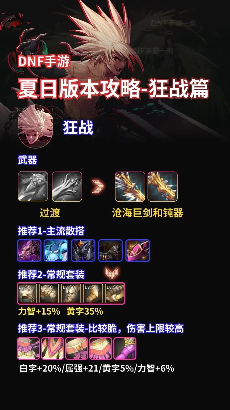 狂战加点攻略：最强输出技能加点推荐及技巧