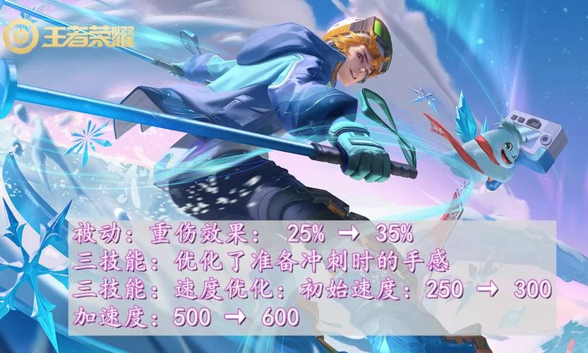 狂铁攻速阈值数据分析：提升操作上限的秘诀