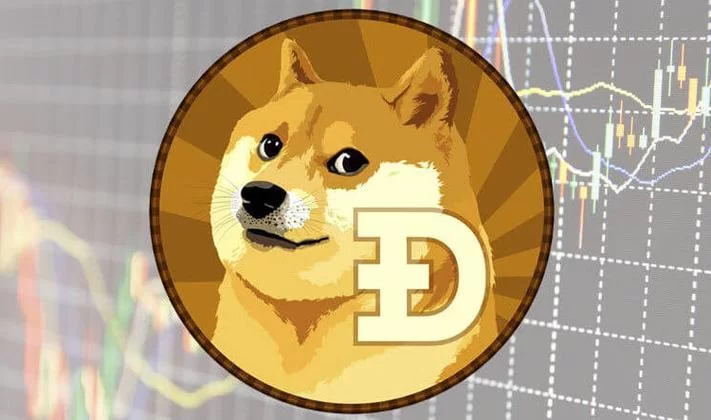 狗狗币交易所选择指南:避免陷阱,轻松赚取DOGE 狗狗币交易所选择指南:避免陷阱,轻松赚取DOGE