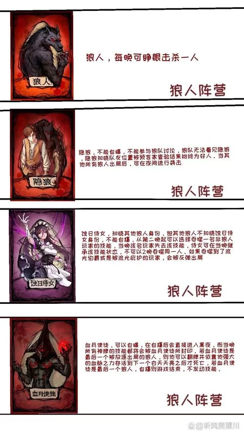 狼人杀发言顺序图解：不同情况下的流程步骤