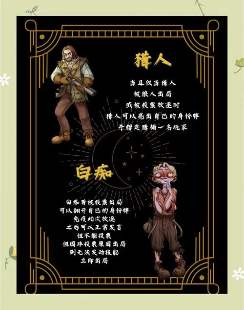狼人杀噩梦之影角色介绍：揭秘彼得·菲茨杰拉德