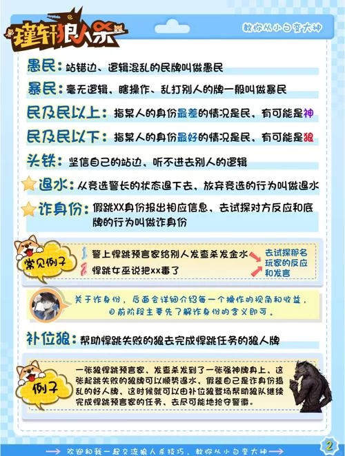 狼人杀屠边策略：狼人必胜秘籍大公开