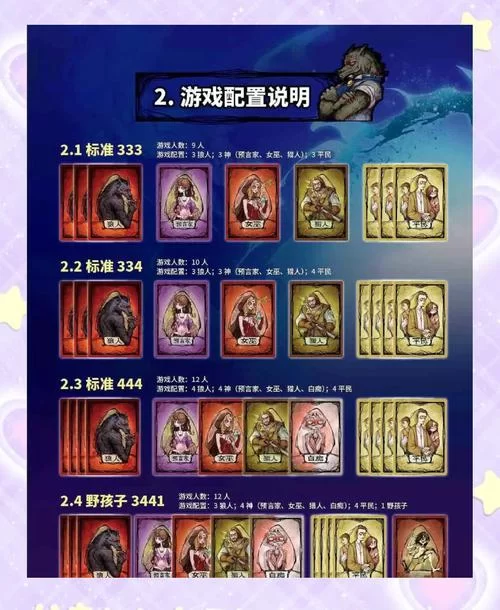 狼人杀平民怎么玩？平民玩家生存技巧大公开