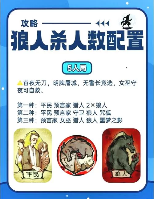 狼人杀猎人怎么玩才能赢?高玩教你玩转猎人套路 狼人杀猎人怎么玩才能赢?高玩教你玩转猎人套路