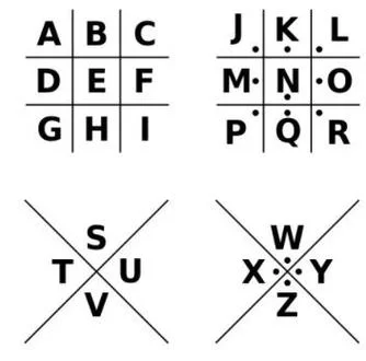 猪圈密码对照表详解：图解加密解密方法