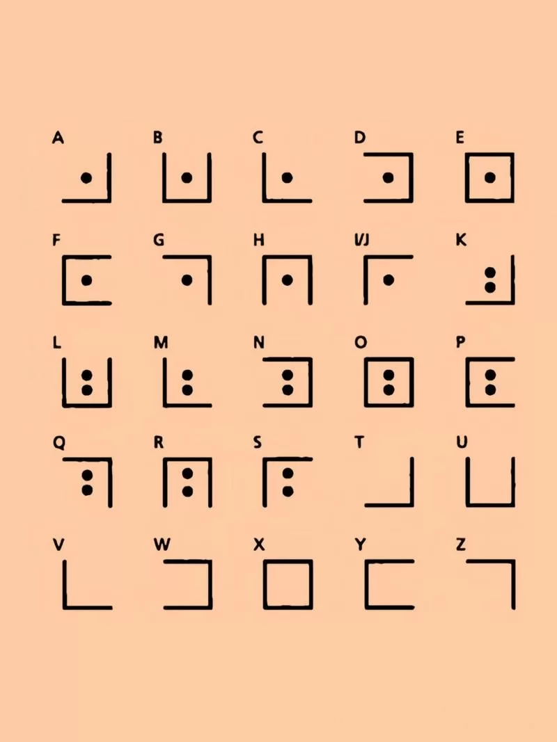 猪圈密码对照表详解：图解加密解密方法