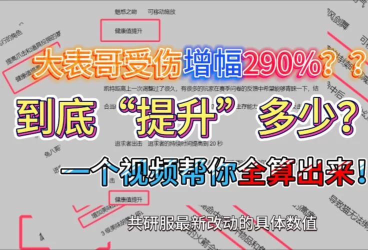 猫和老鼠共研服新内容抢先看，等你来体验！