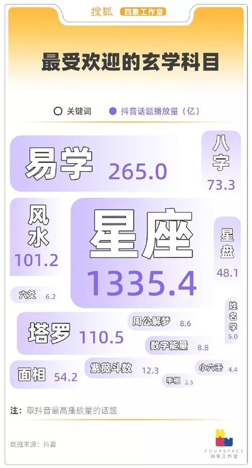 玄奥八字手机版免费下载：快速精准算命软件