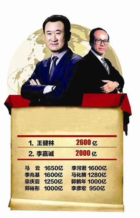 王健林一个亿小目标：励志还是讽刺？