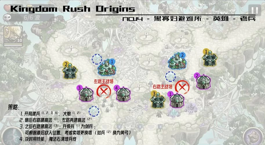 王国保卫战起源攻略大全：塔防技巧与英雄选择