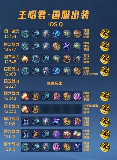 王昭君团战连招技巧：制胜的关键就在于此