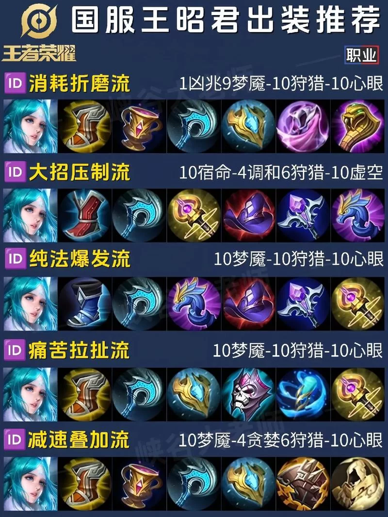 王昭君团战连招技巧：制胜的关键就在于此