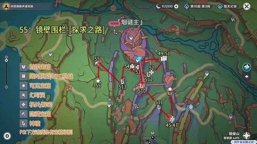 王的遗迹地图：地下城深处隐藏的路线与机关全解