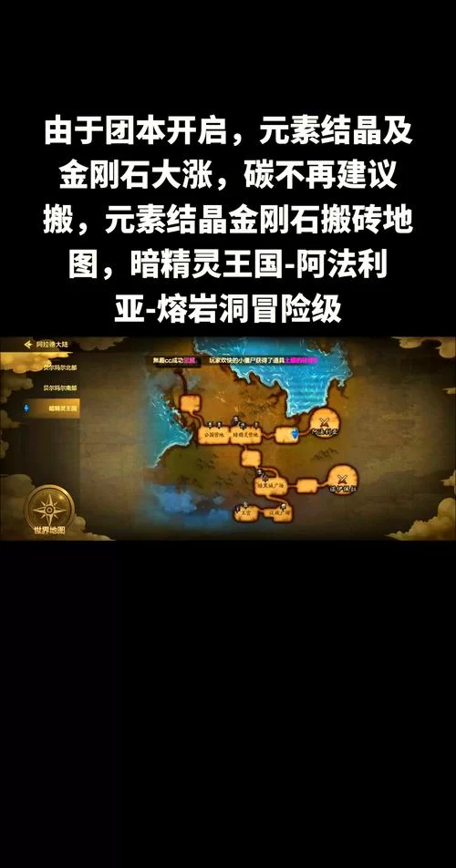 王的遗迹地图:地下城深处隐藏的路线与机关全解 王的遗迹地图:地下城深处隐藏的路线与机关全解