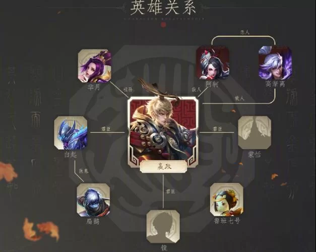 王者CP关系解除：单方面可以操作吗？详细流程及说明