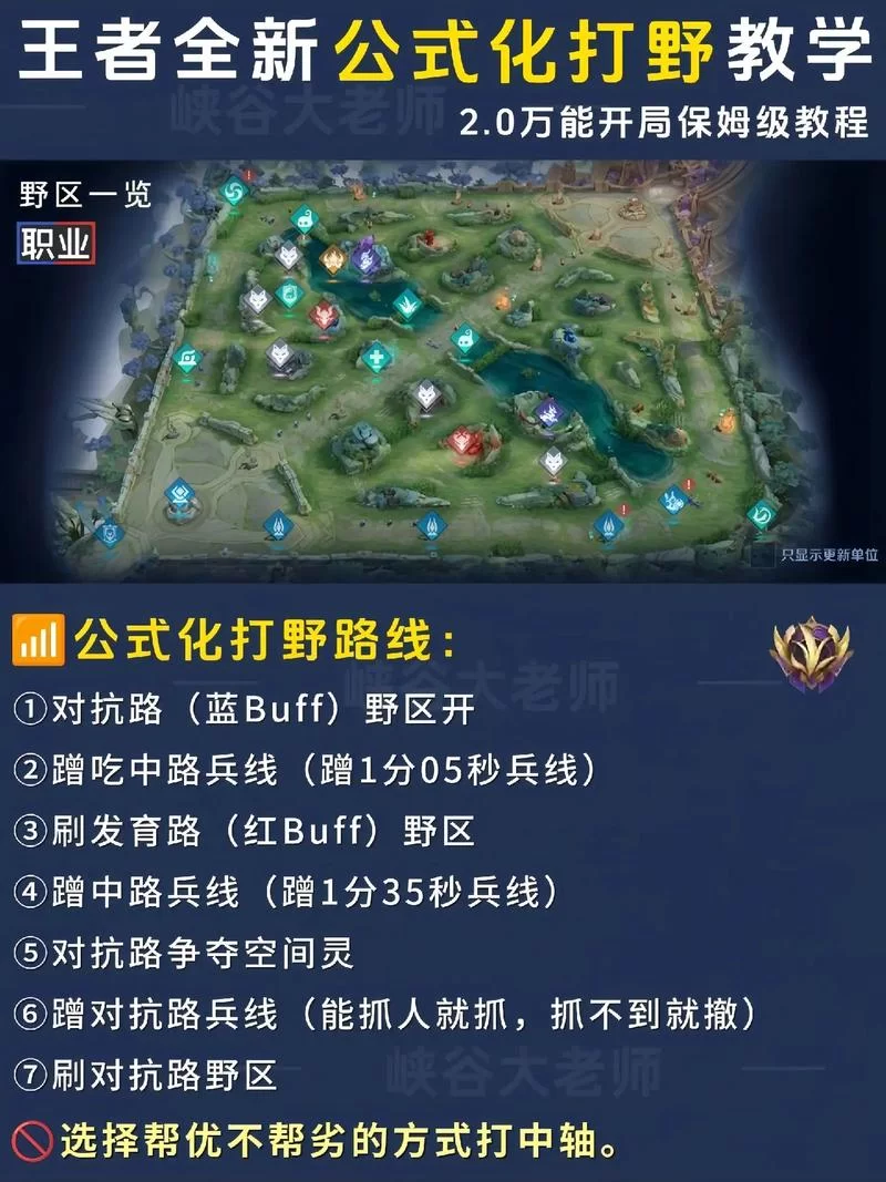 王者下棋在哪里?教你快速找到王者模拟战入口! 王者下棋在哪里?教你快速找到王者模拟战入口!